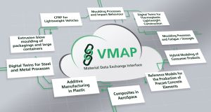 VMAP Standards Community – Vendor Neutral Standard
